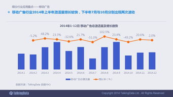 2014年移動(dòng)互聯(lián)網(wǎng)數(shù)據(jù)報(bào)告 90頁深度洞察